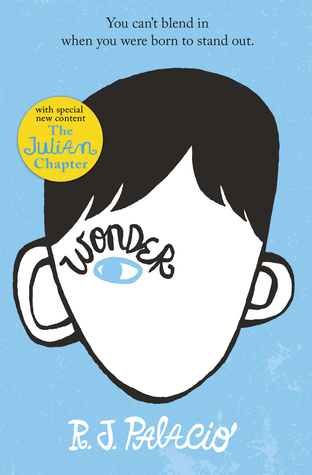 Wonder Book Review Cover